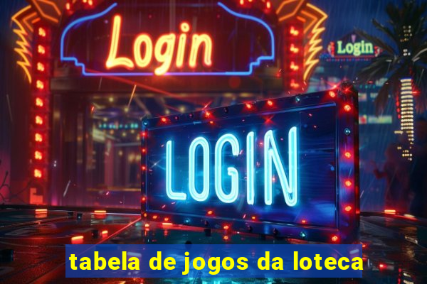 tabela de jogos da loteca